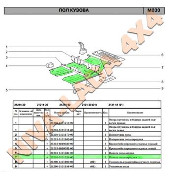 Жесть, панель пола передняя НИВА 2121-5101024-00 (днище)