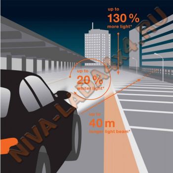 Лампа H7 Osram 55+130% (64210 NBL-HCB) Night Breaker Laser (2шт)