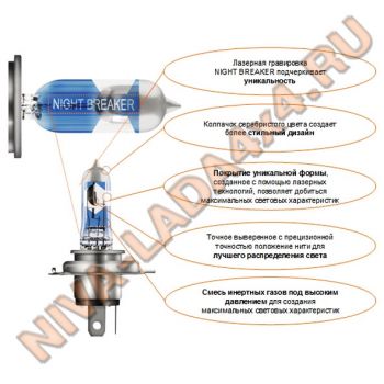 Лампа H7 Osram 55+130% (64210 NBL-HCB) Night Breaker Laser (2шт)
