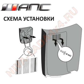 Воздухозаборники НИВА OPTIMAL Aero-Effect (на капот + боковые) АвтоПолимерСервис черные 0701-30 NEW