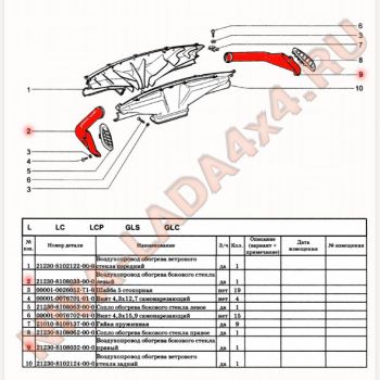 Воздуховоды отопителя Нива 2123-8108032; 2123-8108033 (боковые) (пара) Chevrolet Niva