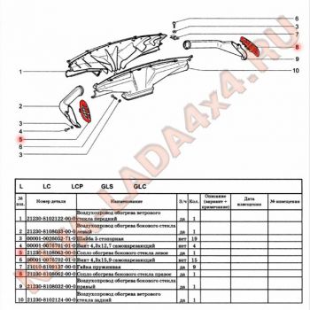 Сопло вентиляции НИВА 2123 боковые 2123-8108062; 2123-8108063 комплект Chevrolet NIVA
