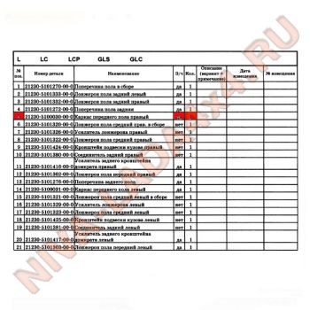Жесть, каркас переднего пола правый НИВА Шевроле 2123-5100030-70