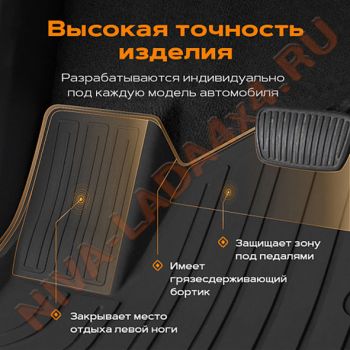 Коврики салона НИВА LEGEND (5 деталей) резиновые REZKON COMFORT