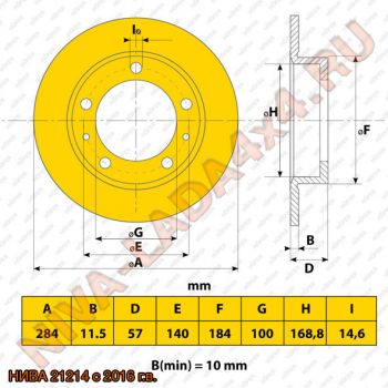 Диск тормоза НИВА 21214-3501070-10 с 2016 г.в. HOFER HF130219 комплект D-284mm