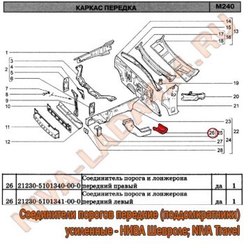 Жесть, соединитель порога и лонжерона пола передний УСИЛЕННЫЙ НИВА Шевроле комплект 2123-5101340; 2123-5101341, поддомкратник
