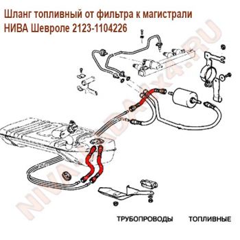 Шланг топливный от фильтра к магистрали НИВА Шевроле 2123-1104226 Быстросъем с двух сторон. длина 25см.