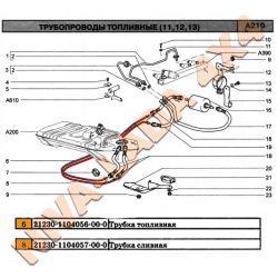 Трубка топливного трубопровода НИВА-Шевроле 2123-1104056; 2123-1004057 (2 детали) до 2009 г.в.